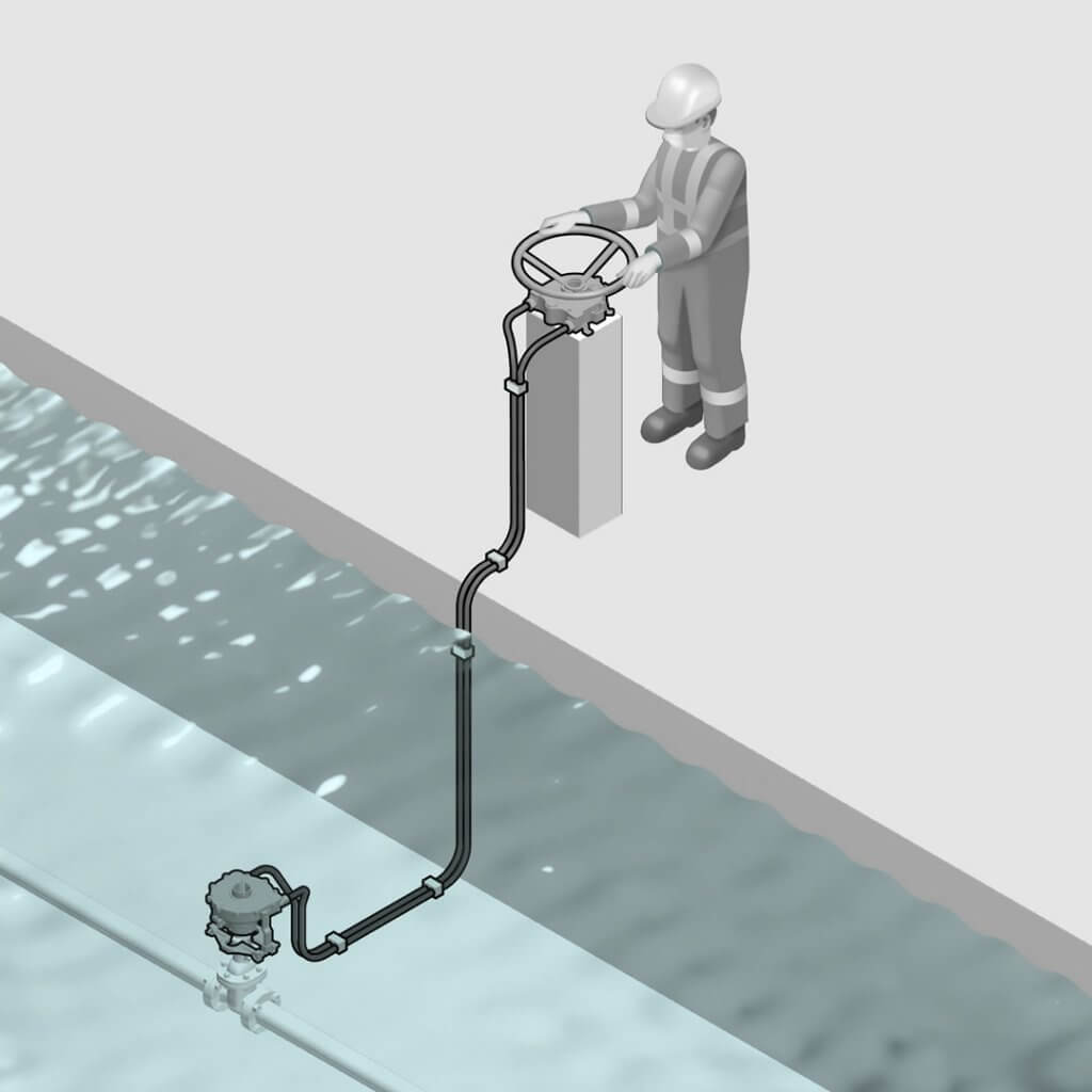 Remote valve operator FlexiDrive Sofis valve operation